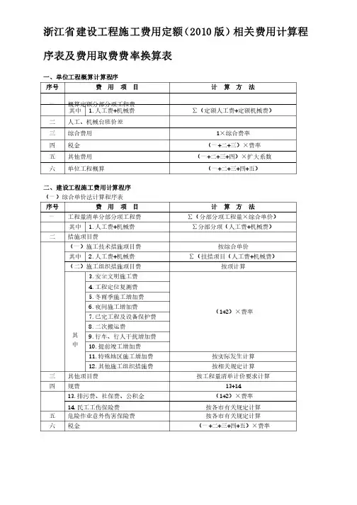浙江省建设工程施工费用定额（版）相关费用计算程序表及费用取费费..