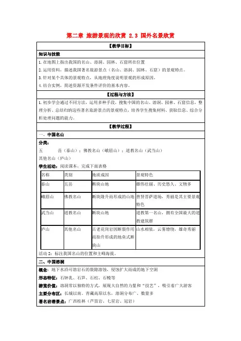 高中地理第二章旅游景观的欣赏2.3国外名景欣赏教案湘教版选修32