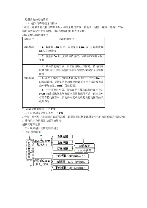 超限货物的运输管理
