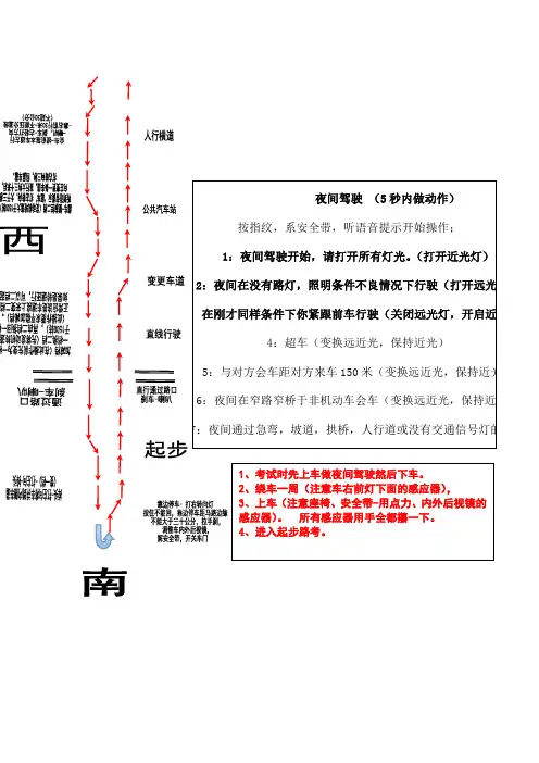 驾驶员科目三考试流程图及路线图最新最全)