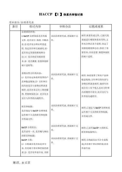 HACCP体系内审检查表(完整版)