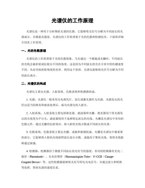 光谱仪的工作原理