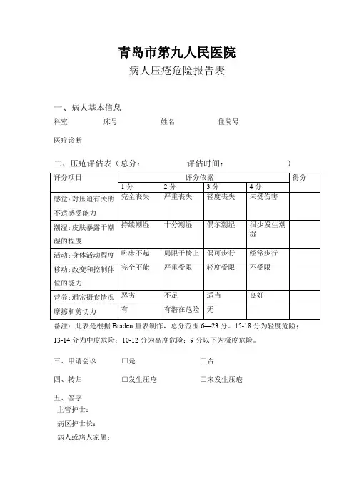 病人压疮危险报告表