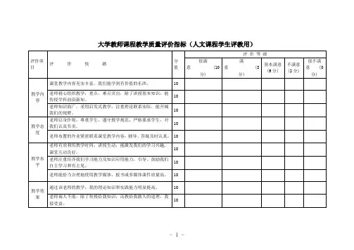 大学教师课程教学质量评价指标