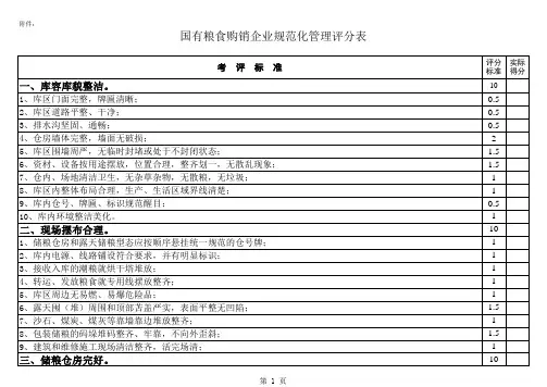 国有粮食购销企业规范化管理评分表