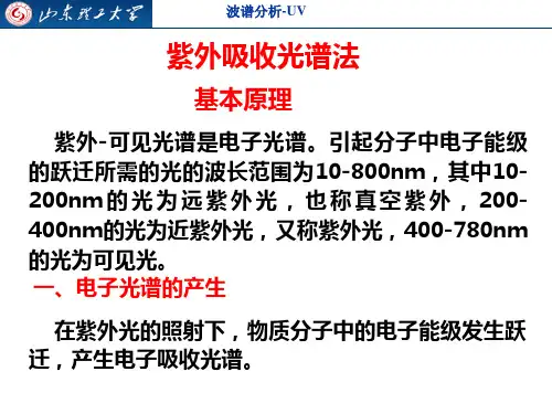 紫外光谱和荧光光谱