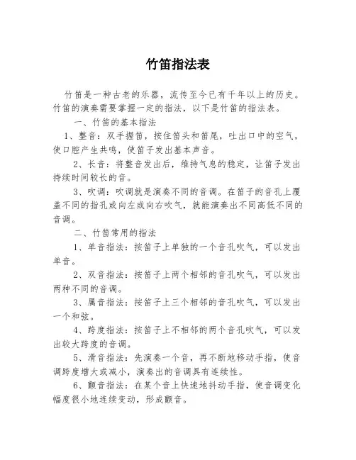 竹笛指法表
