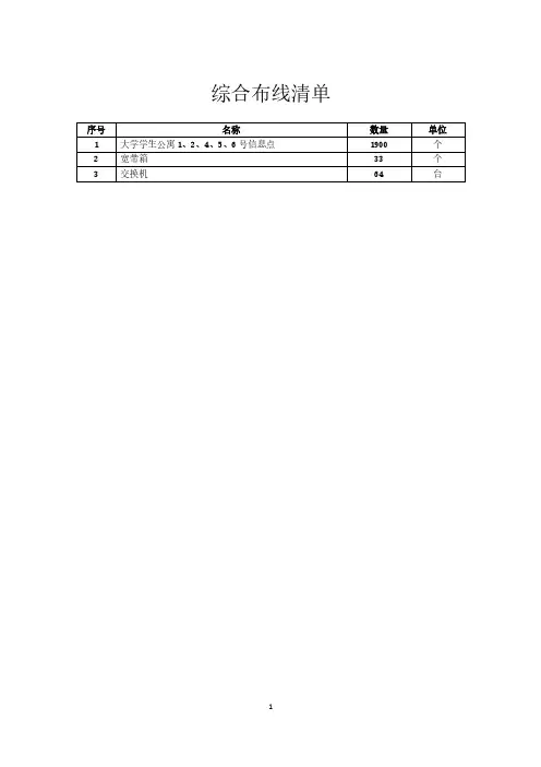 综合布线清单