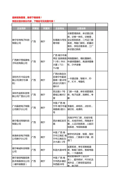 新版广西省门禁机工商企业公司商家名录名单联系方式大全26家