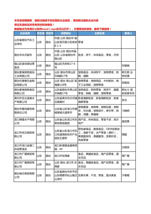2020新版山东省烟台零食工商企业公司名录名单黄页大全27家