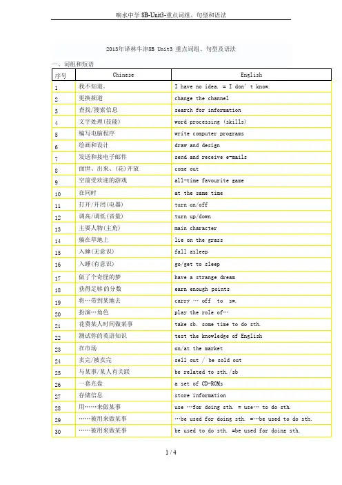 响水中学8B-Unit3-重点词组、句型和语法