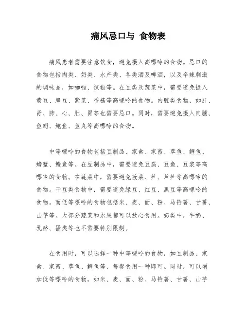 痛风忌口与 食物表