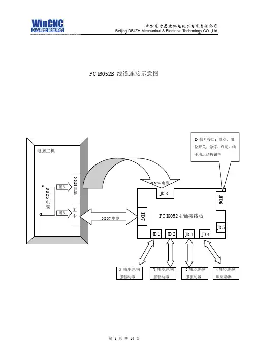 4轴雕刻机铣床运动控制卡PCI6052B安装联接参考
