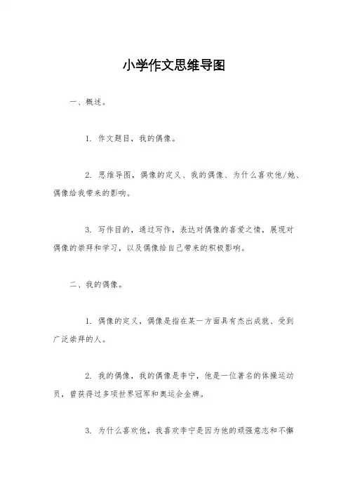 小学作文思维导图
