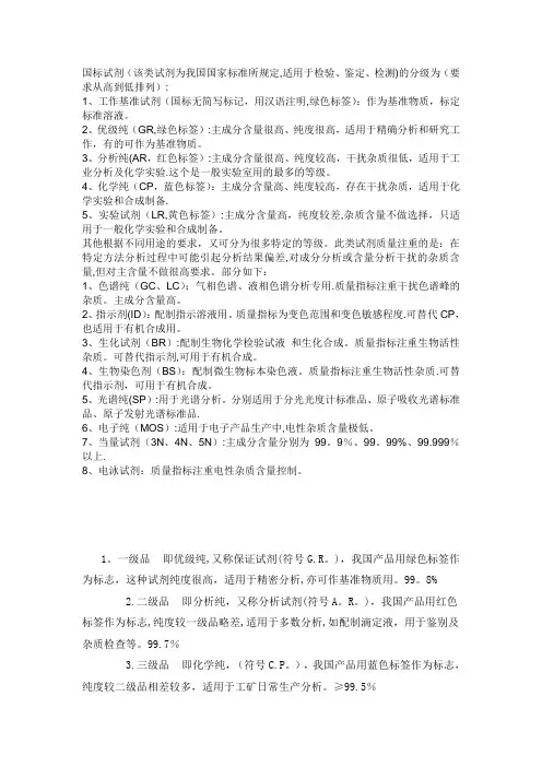 化学试剂分级