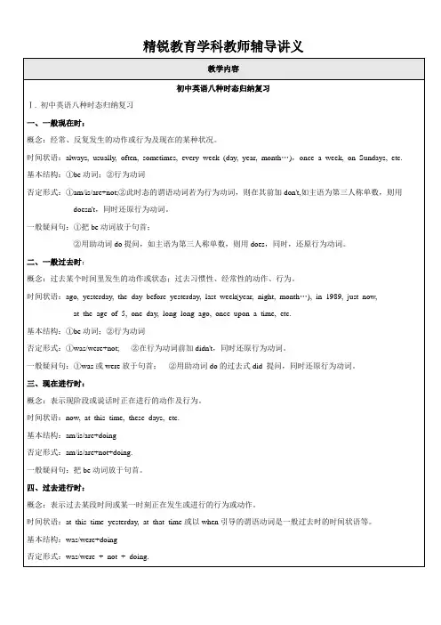 牛津英语初中八种时态总结