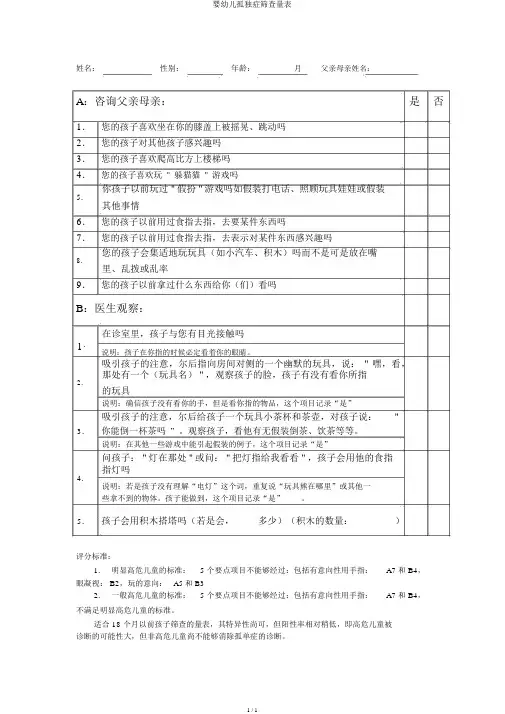 婴幼儿孤独症筛查量表