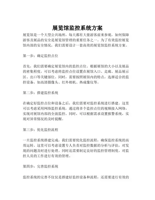 2023-展览馆监控系统方案-1