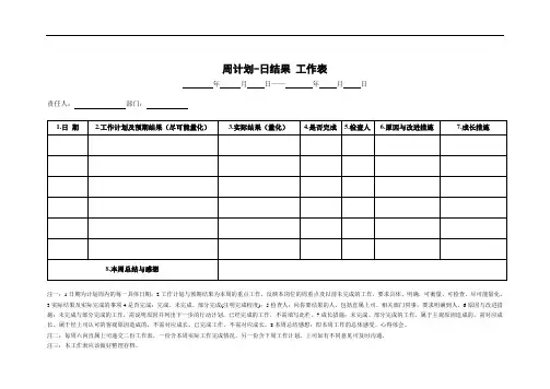 周计划日结果工作表