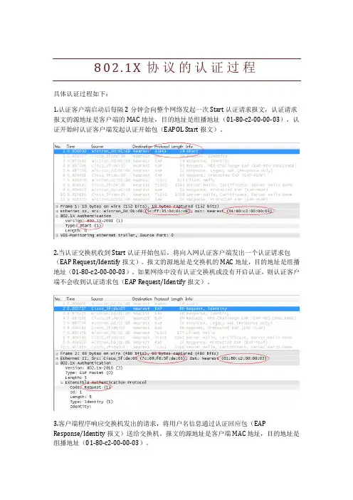 802.1x协议认证过程