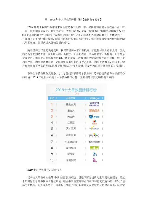 曝!2019十大早教品牌排行榜【最新公布榜单】