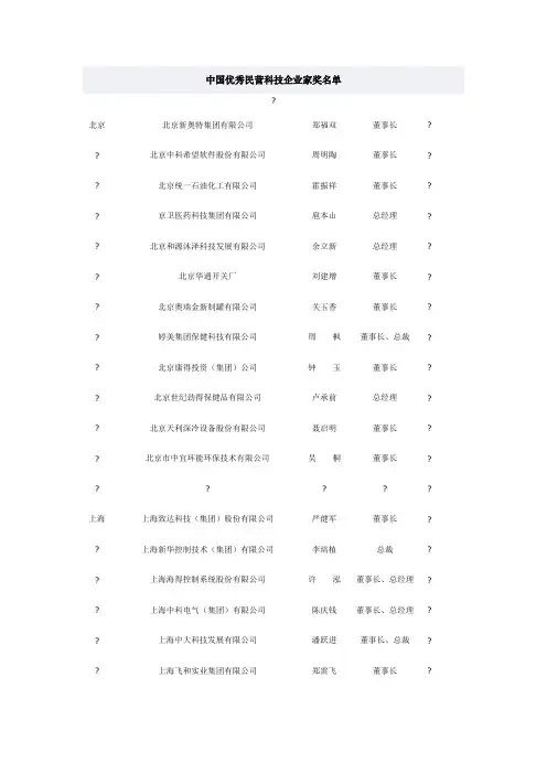 中国优秀民营科技企业家奖名单