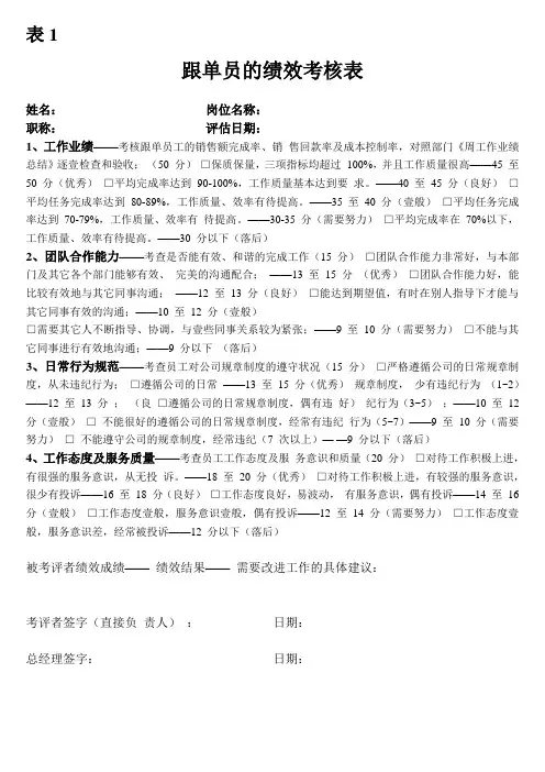 跟单员的绩效考核表