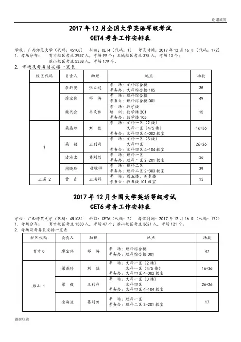 2017年12月全国大学英语等级考试CET4考务工作安排表.doc