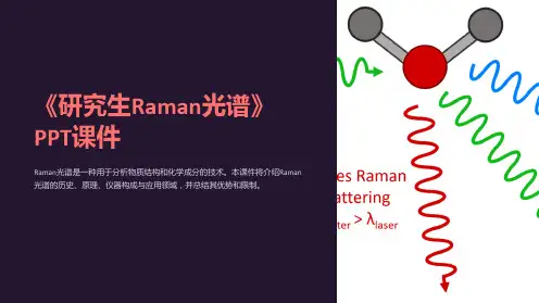 《研究生Raman光谱》课件
