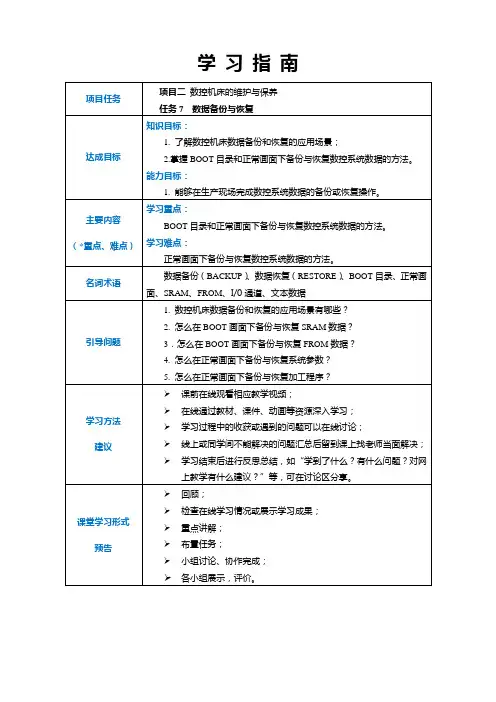 数控机床应用与操作 学习指南  2-7  数据备份与恢复