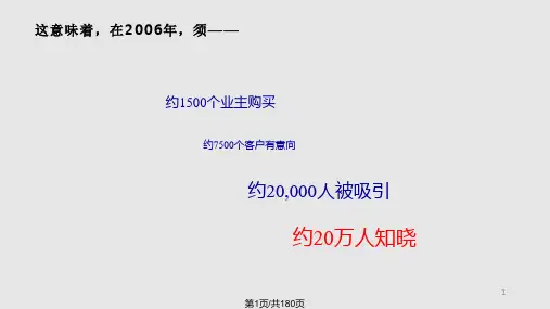 王志纲成都市东山国际新城总体营销战略PPT课件