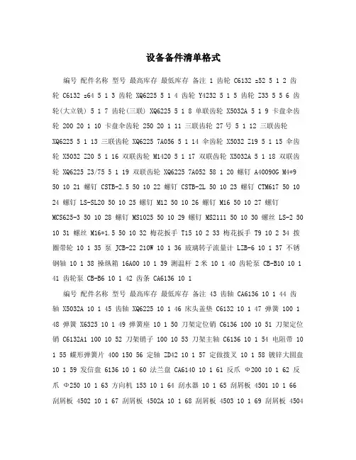 设备备件清单格式
