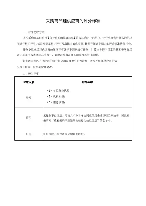 采购商品砼供应商的评分标准