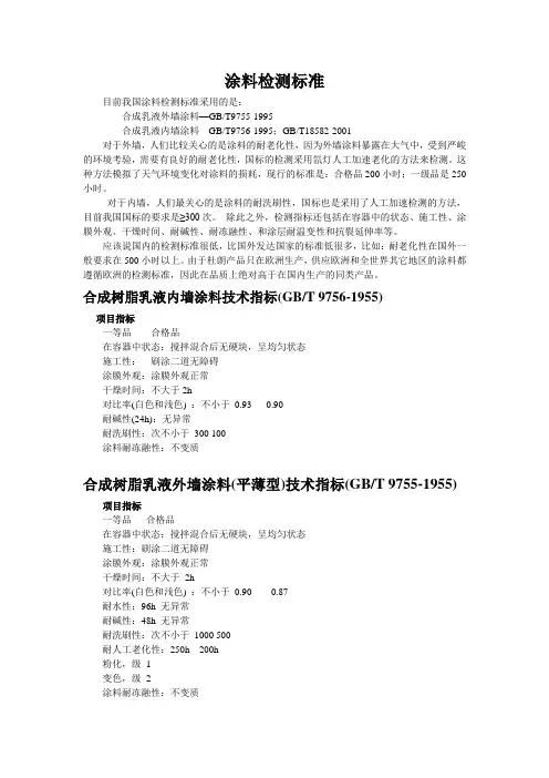 涂料检测标准