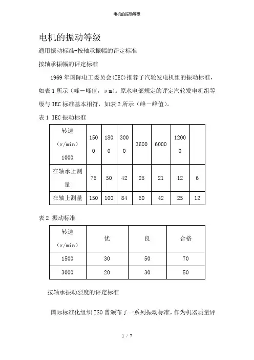 电机的振动等级