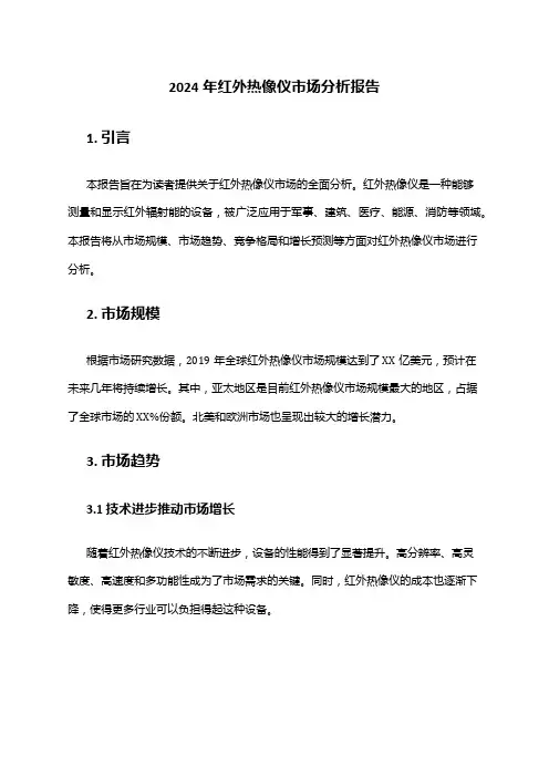 2024年红外热像仪市场分析报告