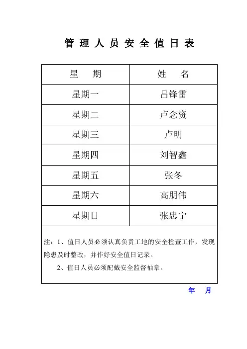 9、安全值班(安全值班制度、安全值班表、安全值班表)(完整)