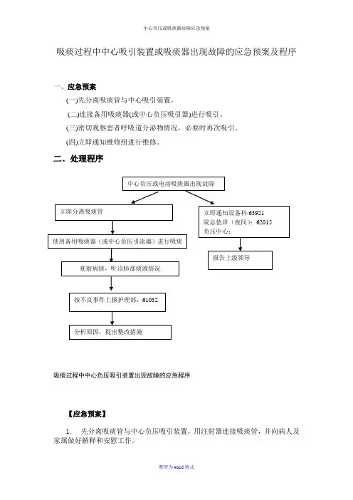 中心负压或吸痰器故障应急预案