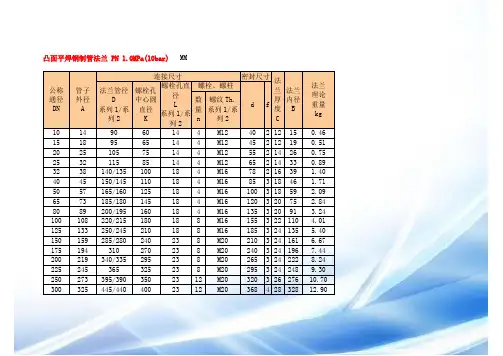 钢制法兰盘尺寸