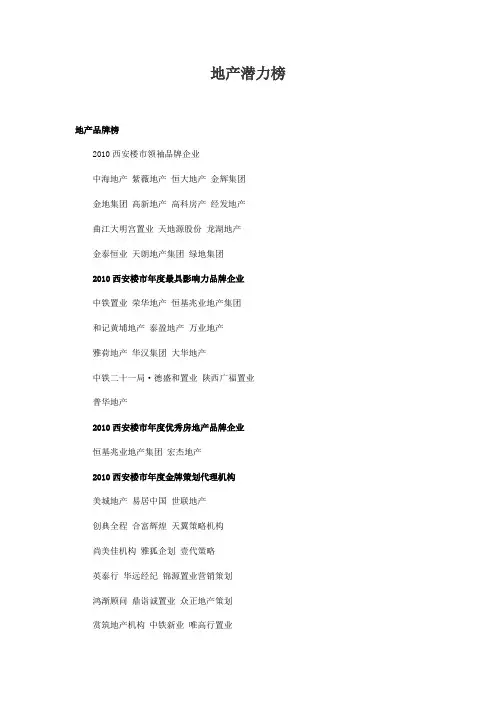 地产潜力榜