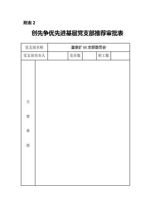 先进基层党支部推荐和审批表样表