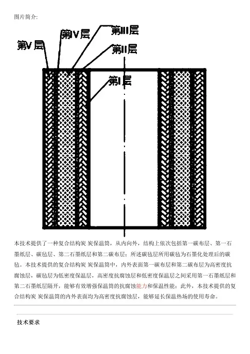 复合结构炭-炭保温筒及其设备制作方法与设计方案