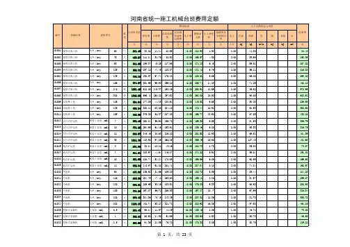 河南省统一施工机械台班费用定额(2002)