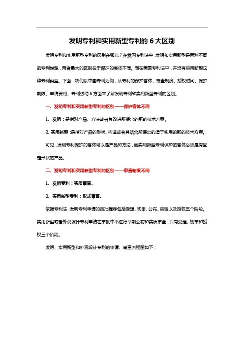 发明专利和实用新型专利的6大区别