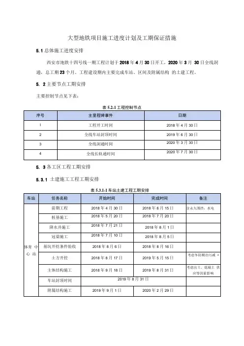 大型地铁项目施工进度计划及工期保证措施19