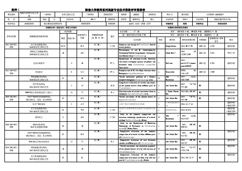 海南大学教师系列高级专业技术资格评审推荐表