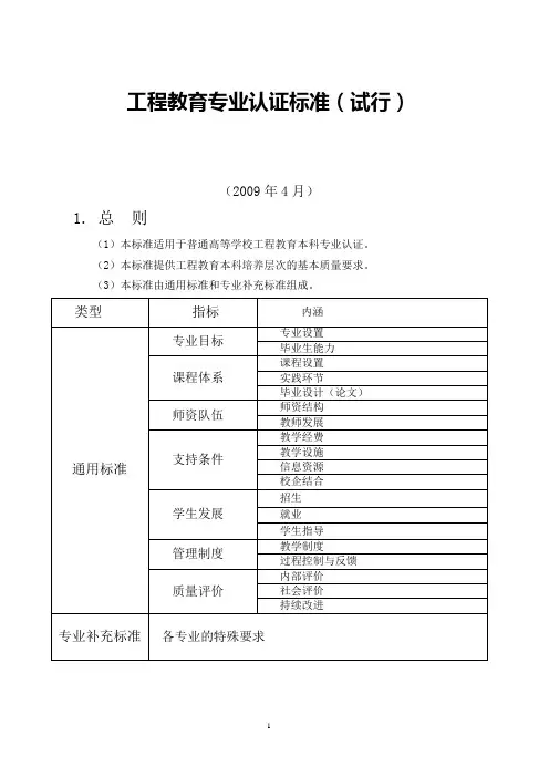 工程教育专业认证标准(试行)