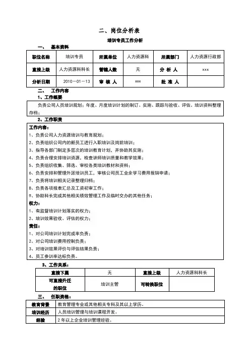 培训专员岗位分析