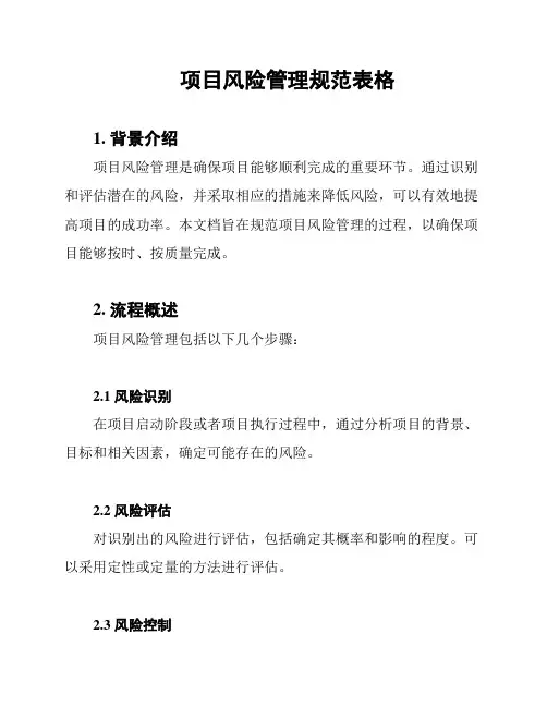 项目风险管理规范表格