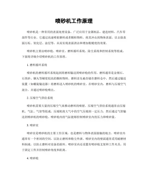 喷砂机工作原理